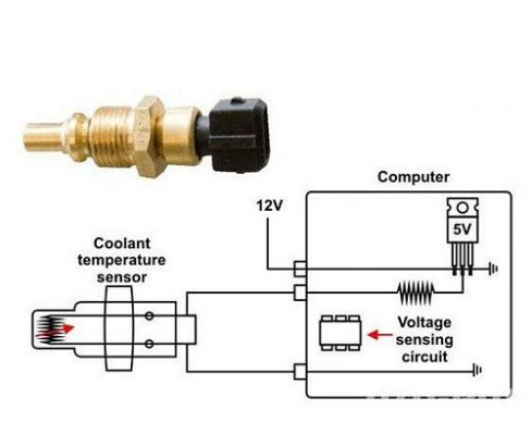 cảm biến nhiệt độ nước làm mát